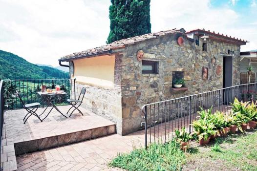 Apartmán s výhľadom v blízkosti Prato- Casa Landi