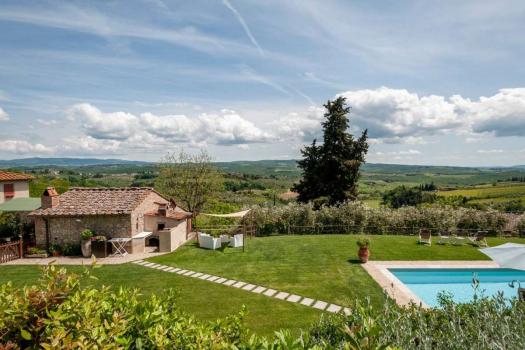 Casa vacanza - Galleria fotografica