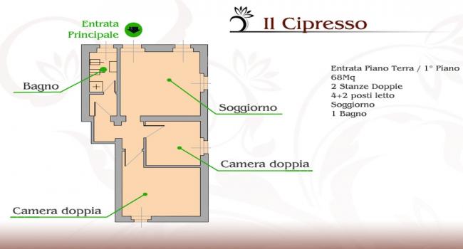 Il Cipresso квартира