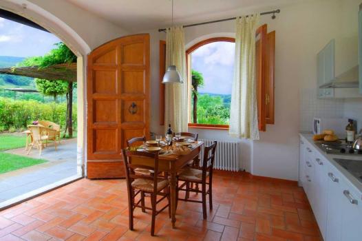 Apartamento Mimosa (2  1)